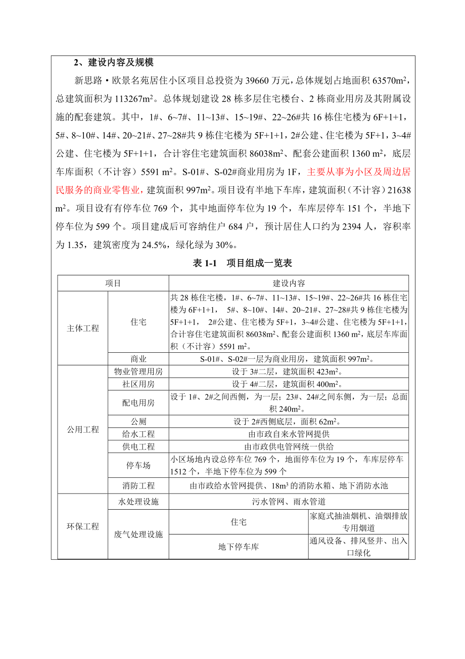 环境影响评价报告公示：新思路欧景名苑居住小区环评报告.doc_第3页