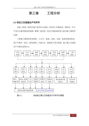 环境影响评价报告公示：财富广场工程分析环评报告.doc