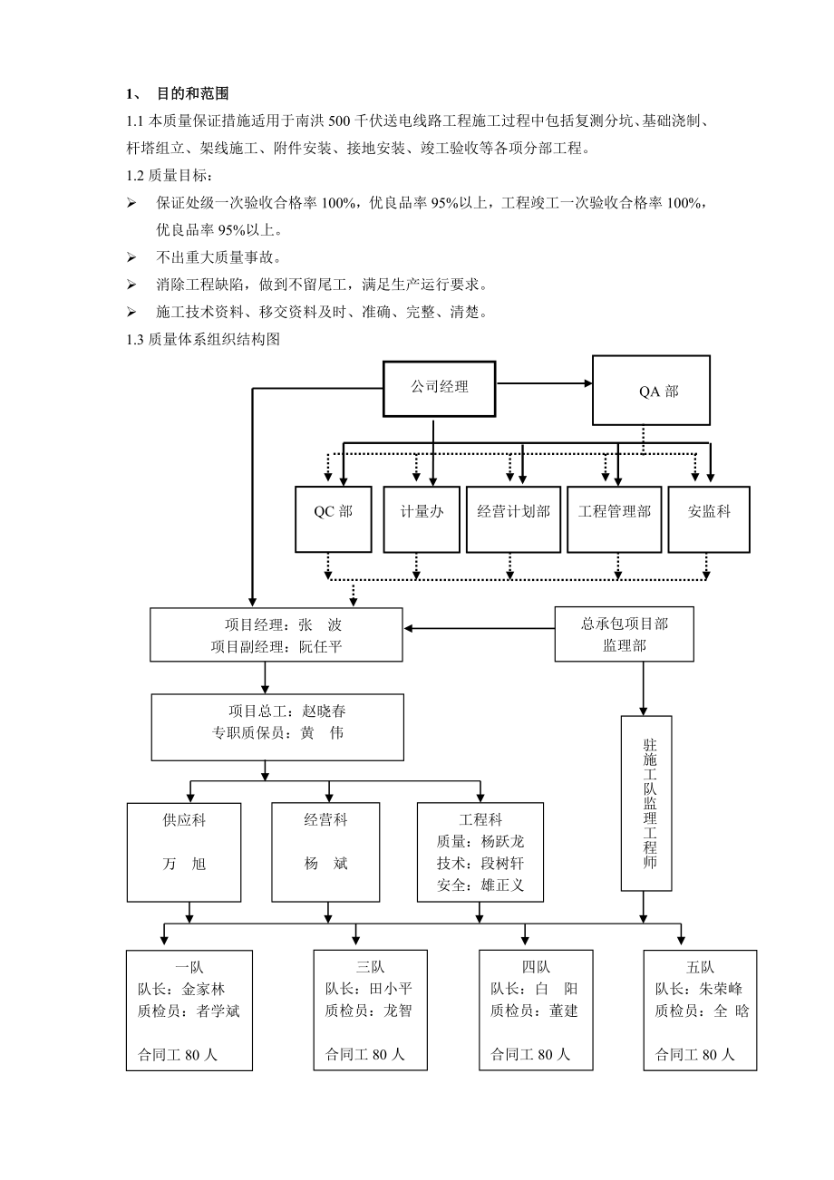 高压输电线路施工质量保证措施.doc_第1页