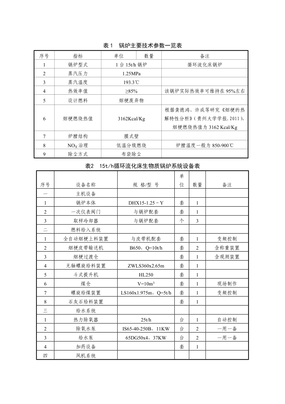 湖南烟草复烤有限公司永州易地技术改造项目供热锅炉变更 环境影响报告书.doc_第3页