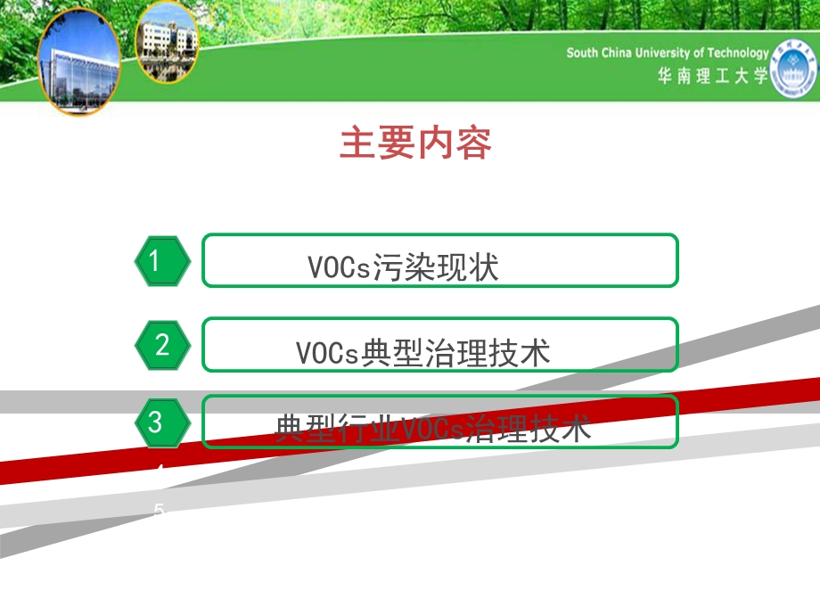 挥发性有机物VOCs治理技术课件.ppt_第2页