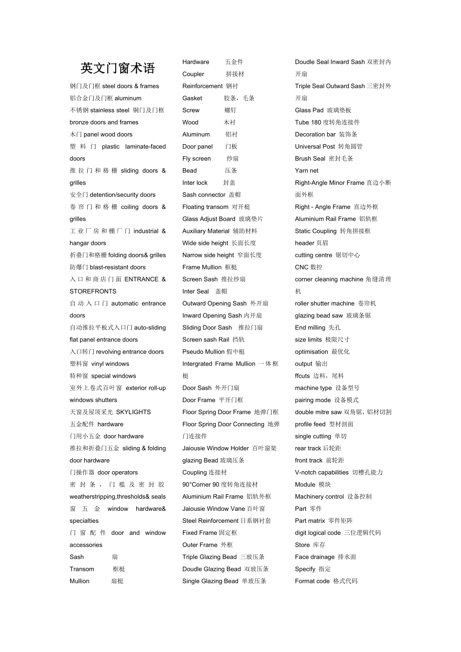 英文门窗术语.doc_第1页