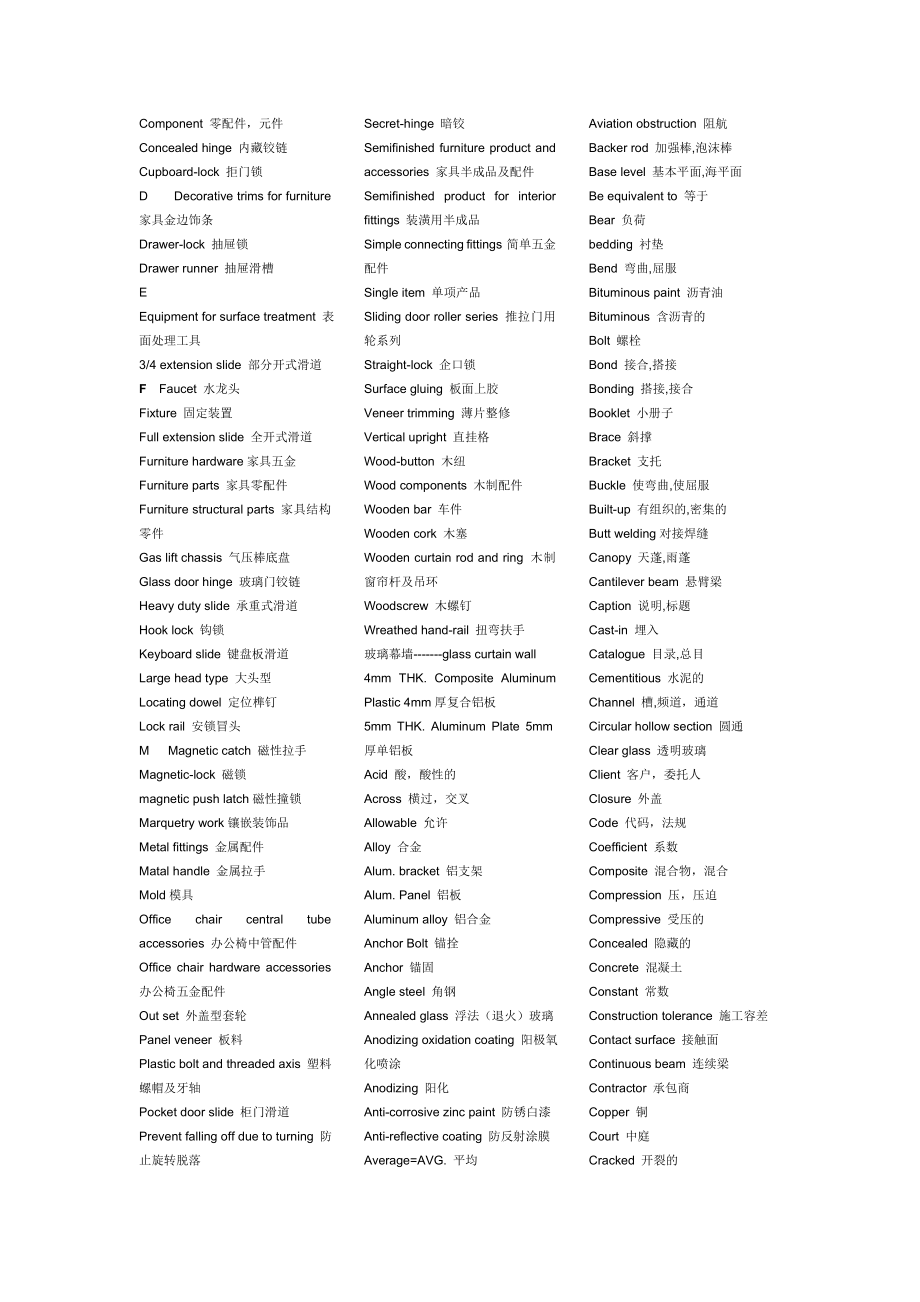 英文门窗术语.doc_第3页