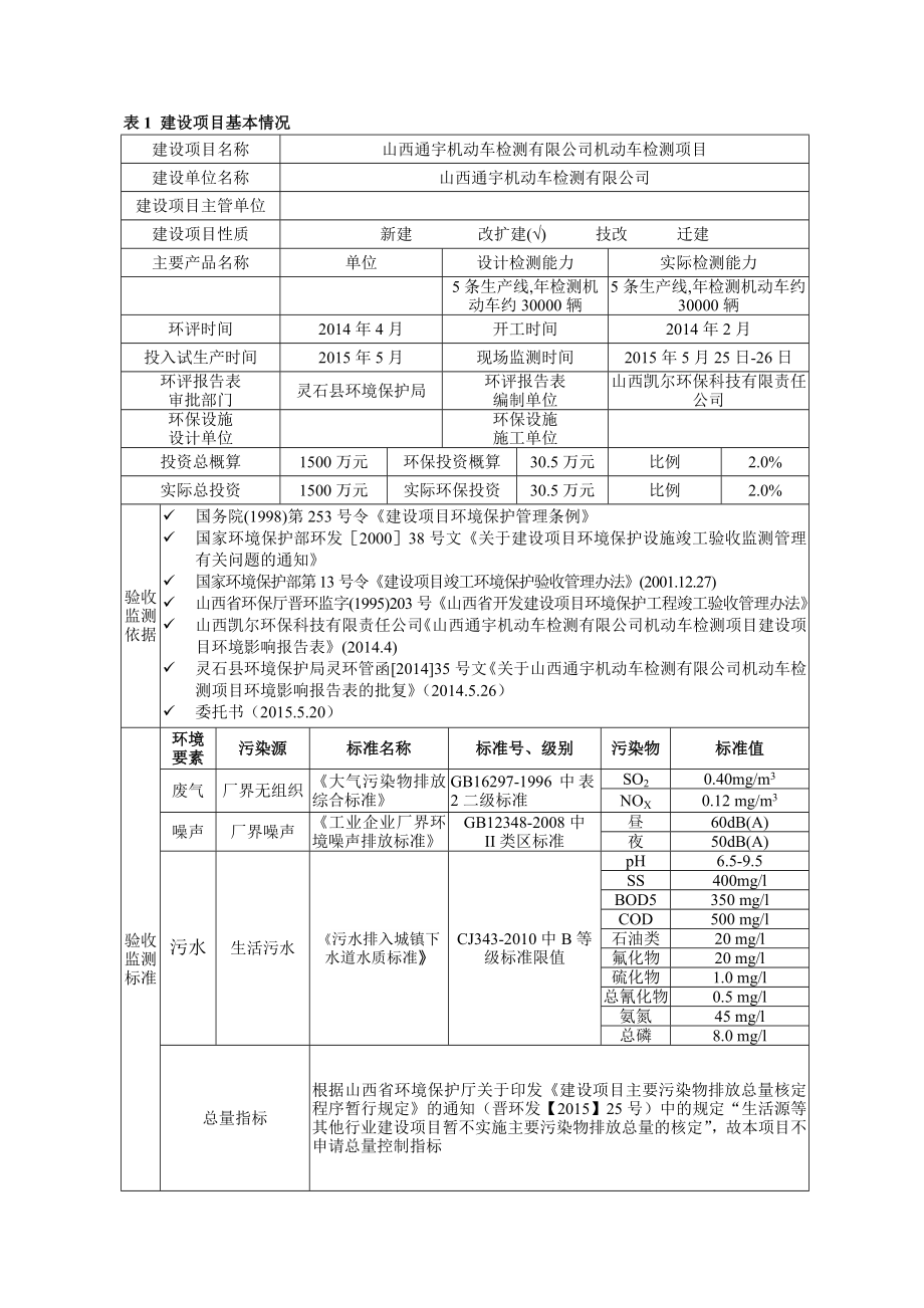 环境影响评价报告公示：山西通宇机动车检测机动车检测环评报告.doc_第2页