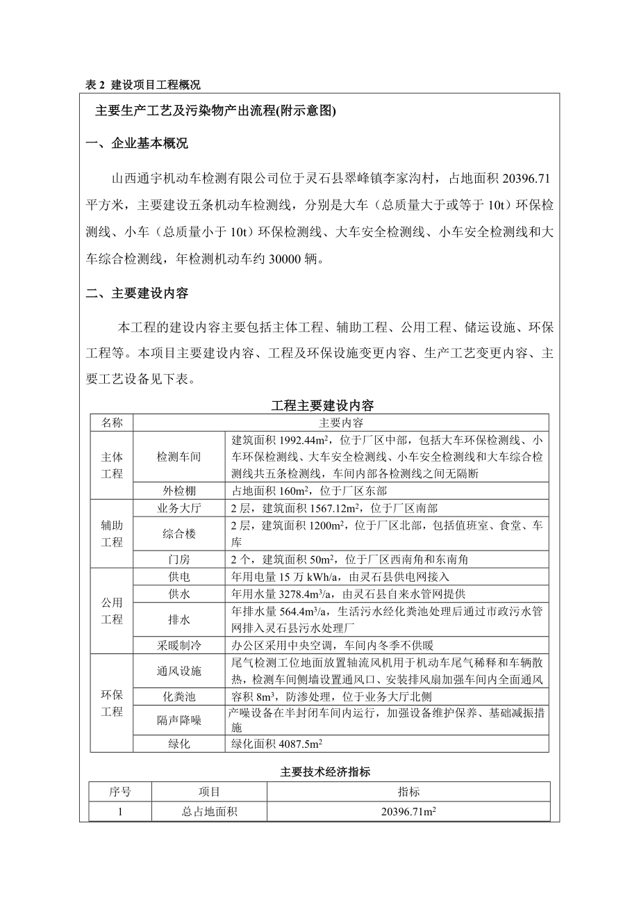 环境影响评价报告公示：山西通宇机动车检测机动车检测环评报告.doc_第3页