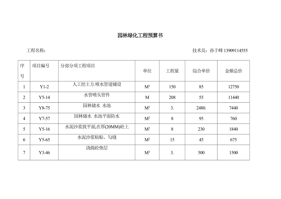 园林绿化工程预算书.doc_第1页