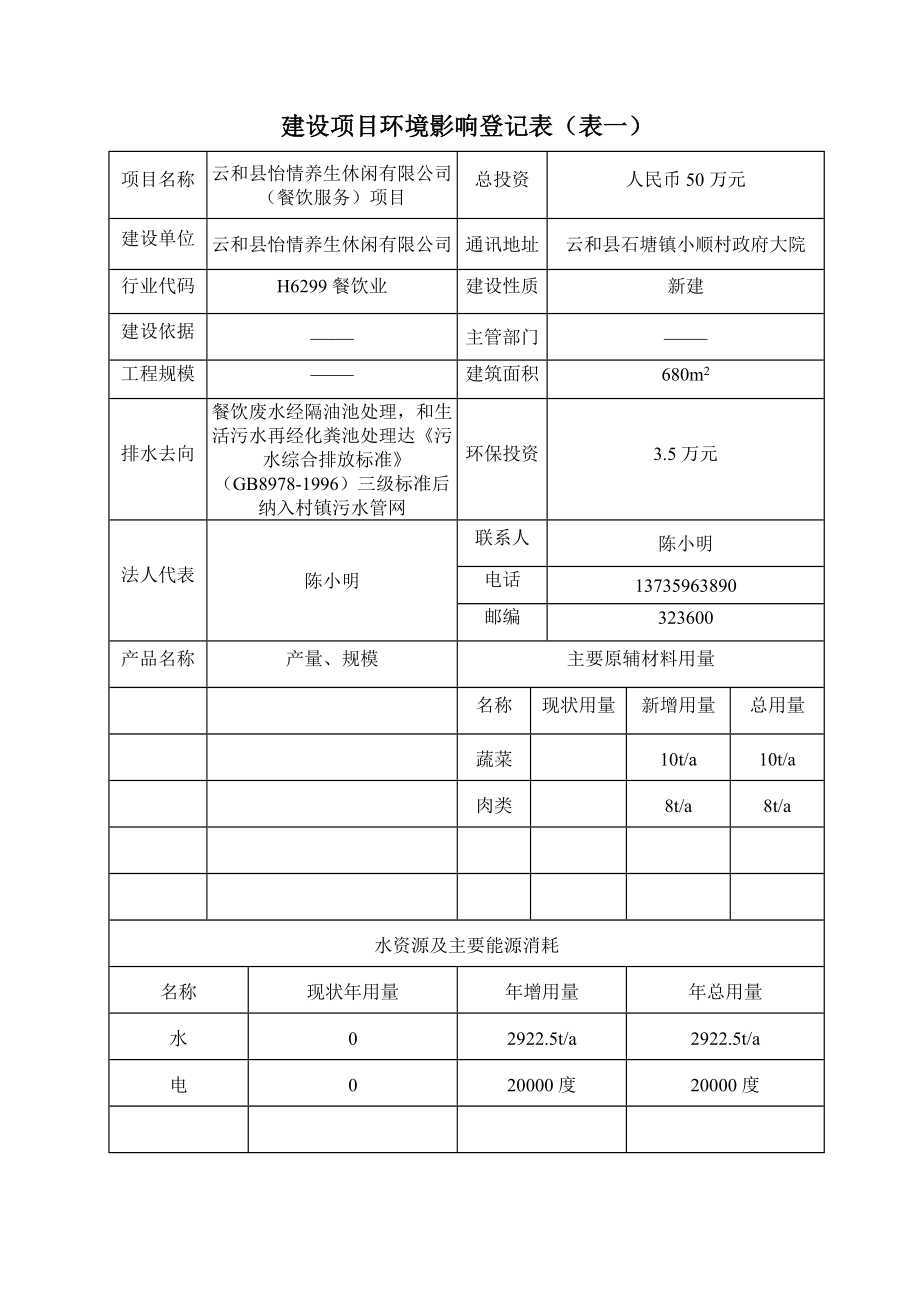 环评报告公示：怡情养生休闲（餐饮服务）项目环评文件的公示5185.doc环境影响评价报告.doc_第2页