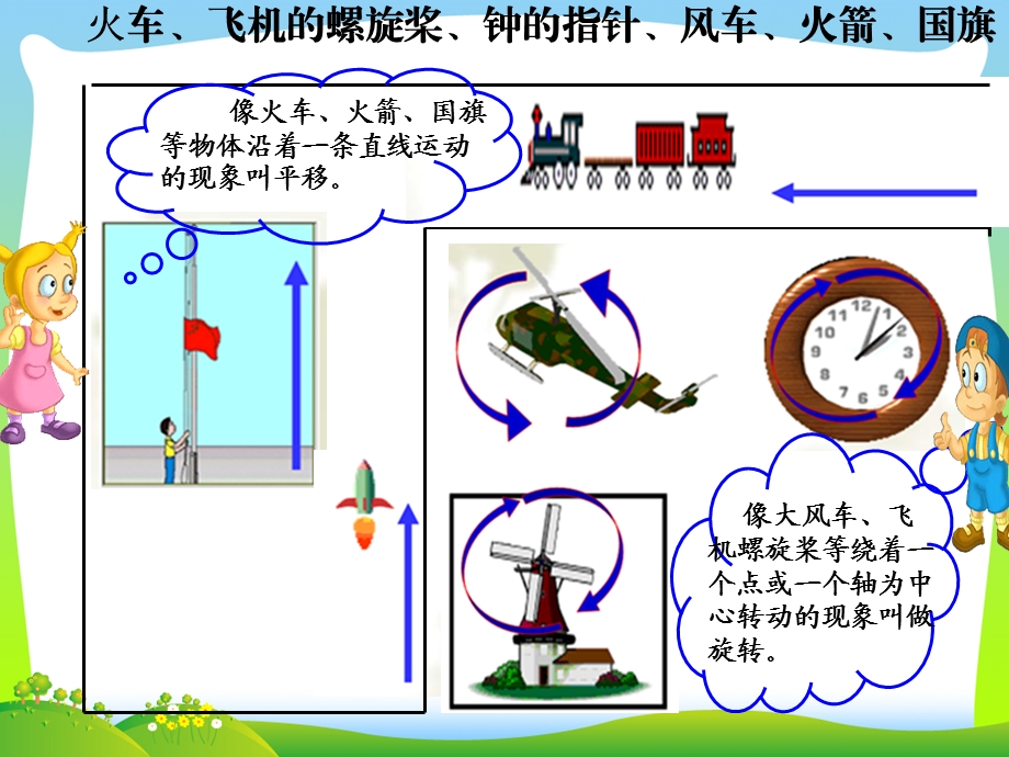 苏教版三年级数学上册《平移和旋转》（市级）赛课ppt课件一等奖.ppt_第3页