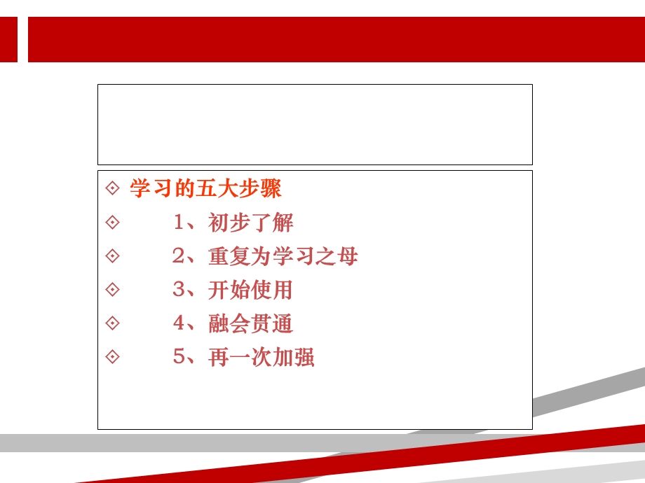 电话邀约技巧及话术新课件.ppt_第3页