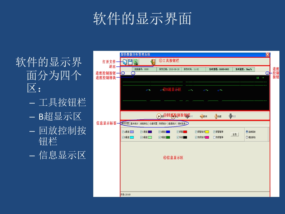 数据回放分析员课件.ppt_第2页