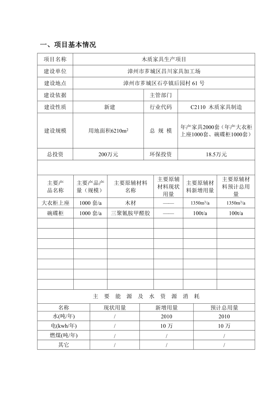 环境影响评价报告公示：漳州市芗城区昌川家具加工场木质家具生厦门阳光环境保护科环评报告.doc_第3页