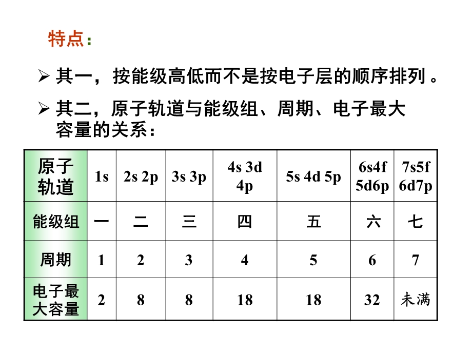 无机及分析化学ppt课件.ppt_第3页