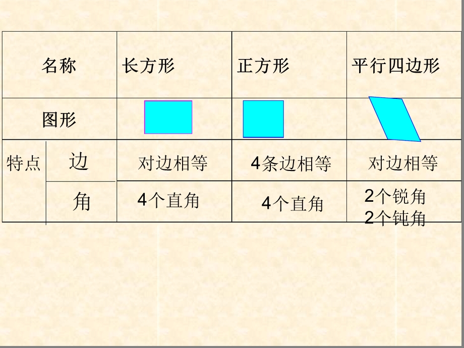 新北师大版数学二年级下册欣赏与设计课件.ppt_第1页