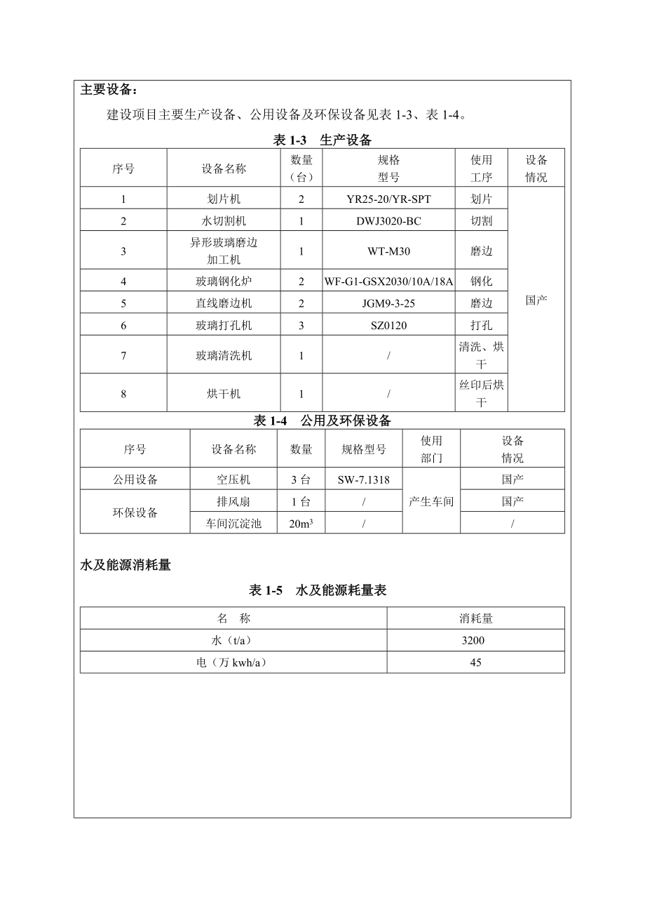 环境影响评价报告公示：万平方米玻璃生线环评报告.doc_第2页