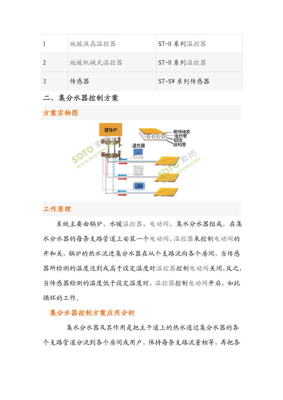 供热采暖控制三种解决方案.doc_第2页