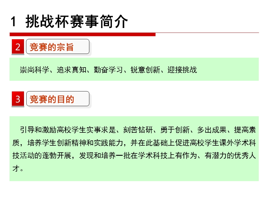 挑战杯辅导课件.ppt_第3页