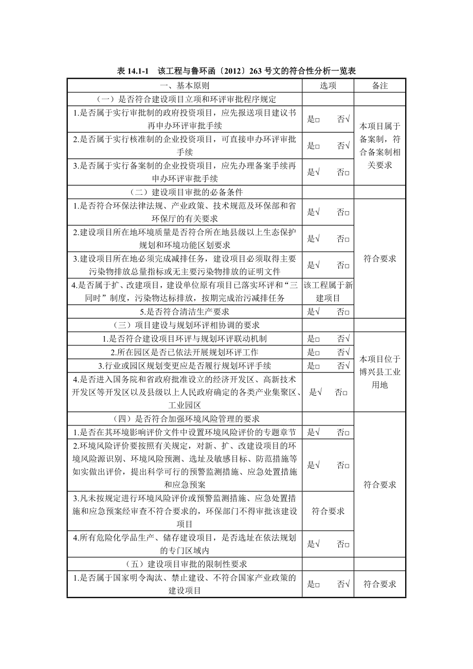 环境影响评价报告公示：脂肪叔胺及季铵盐第章其它环评报告.doc_第2页