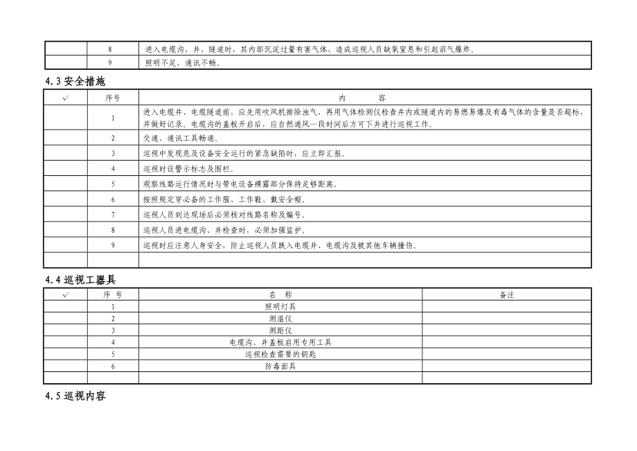 10KV及以下电缆线路巡视标准化作业指导书.doc_第3页