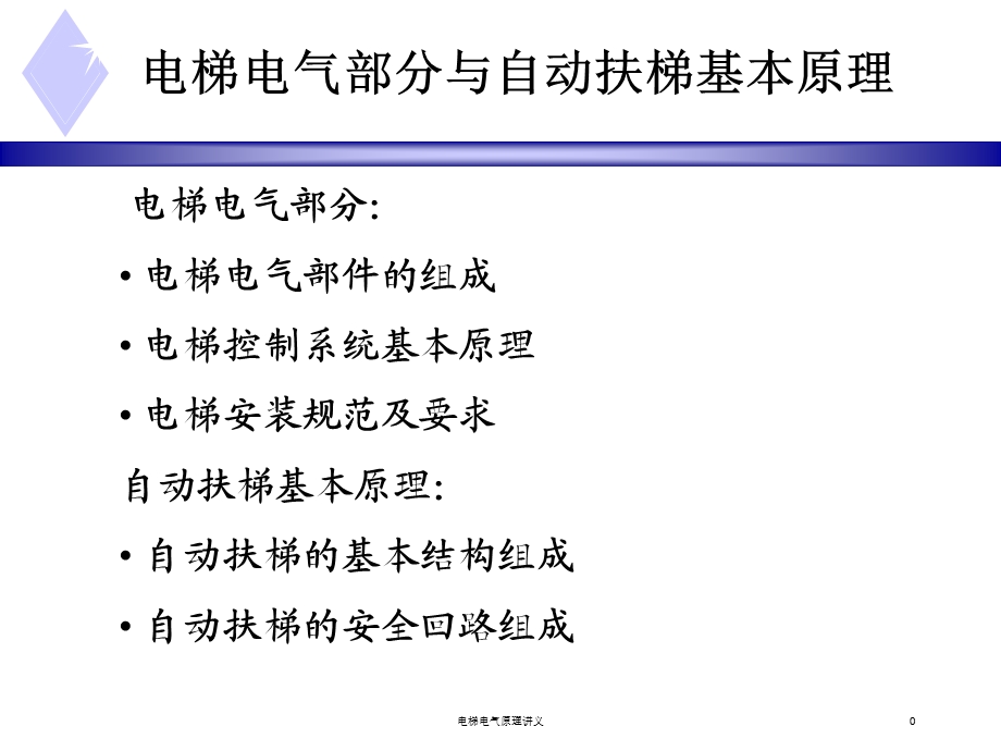 电梯电气原理讲义ppt课件.ppt_第1页