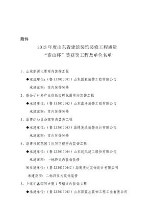 山东省建筑装饰装修工程质量 “泰山杯”奖获奖工程及单位.doc