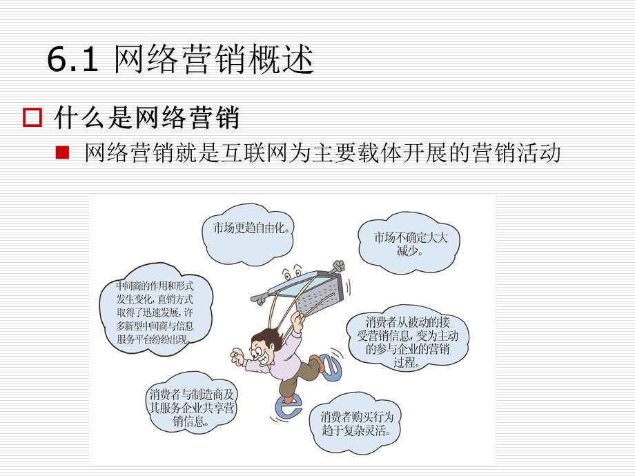 电子商务营销概述课件.ppt_第2页