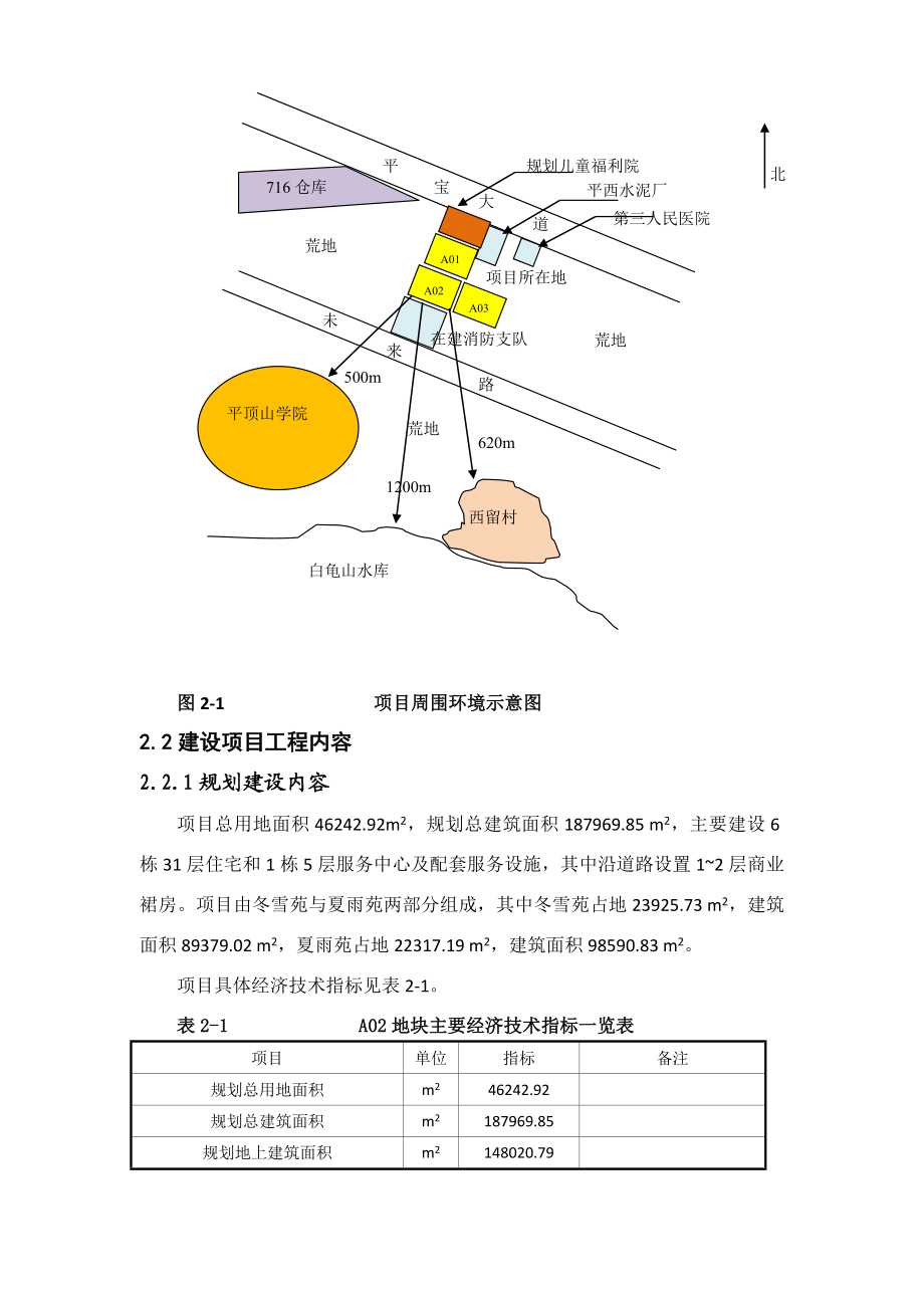 环境影响评价报告公示：A地块报告第二章工程概况A地块环评报告.doc_第2页