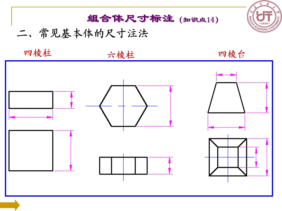 标注尺寸的基本要求课件.ppt_第2页