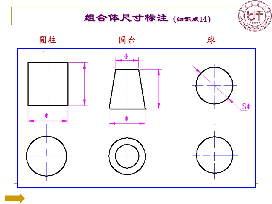 标注尺寸的基本要求课件.ppt_第3页