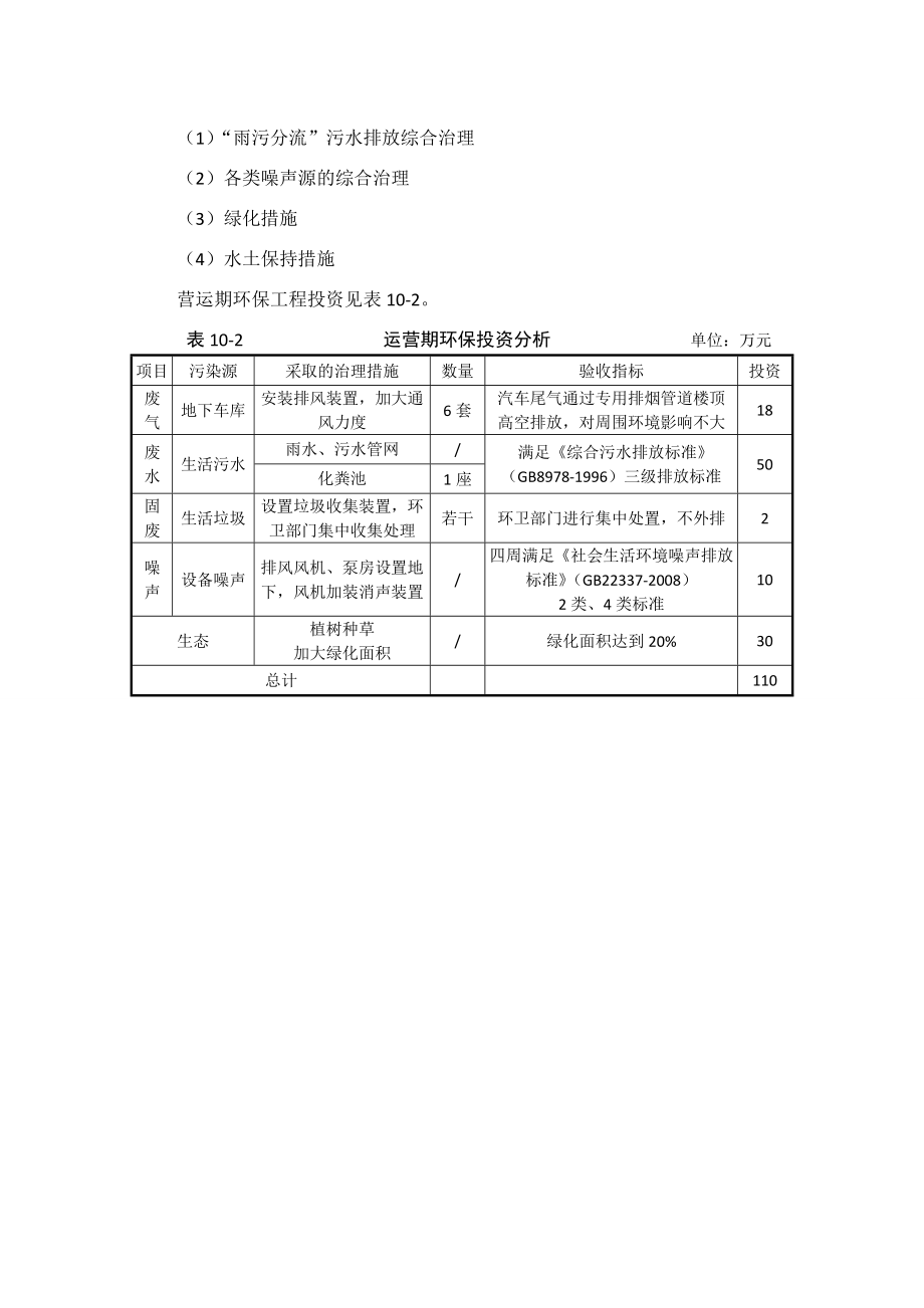 环境影响评价报告公示：名仕家居环境经济效益分析环评报告.doc_第3页