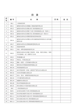 江苏省建筑工程施工质量验收表格汇总(给排水及采暖).doc