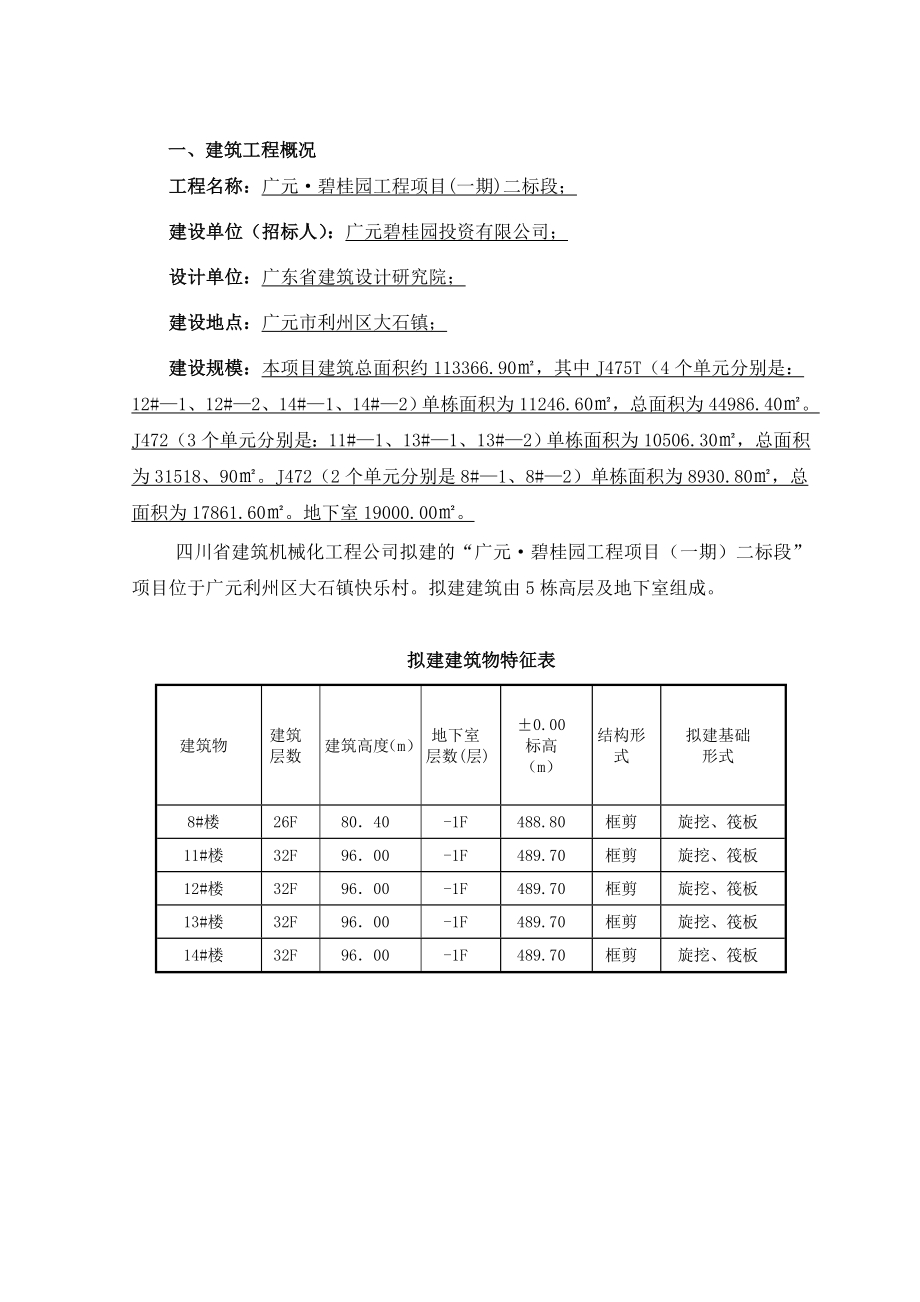 预留洞口吊洞专项方案.doc_第3页