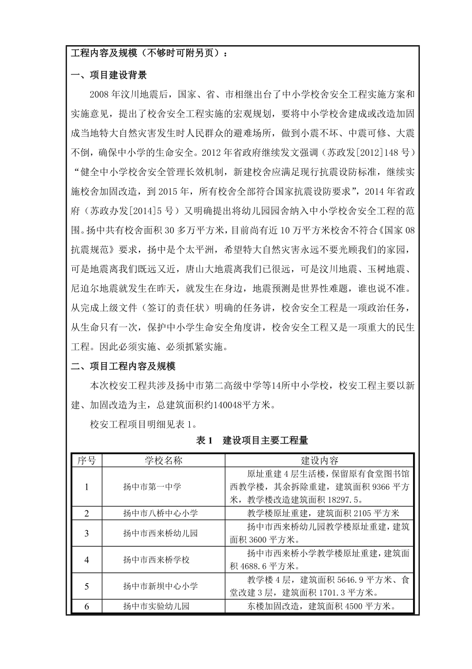 环境影响评价报告全本公示简介：扬中市校舍安全工程建设项目5163.doc_第2页