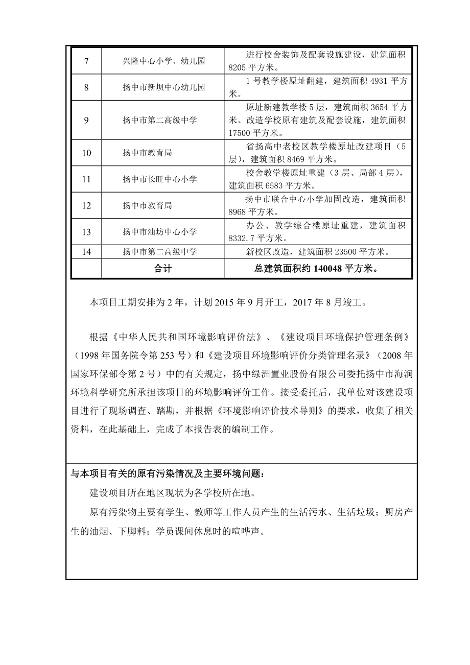 环境影响评价报告全本公示简介：扬中市校舍安全工程建设项目5163.doc_第3页