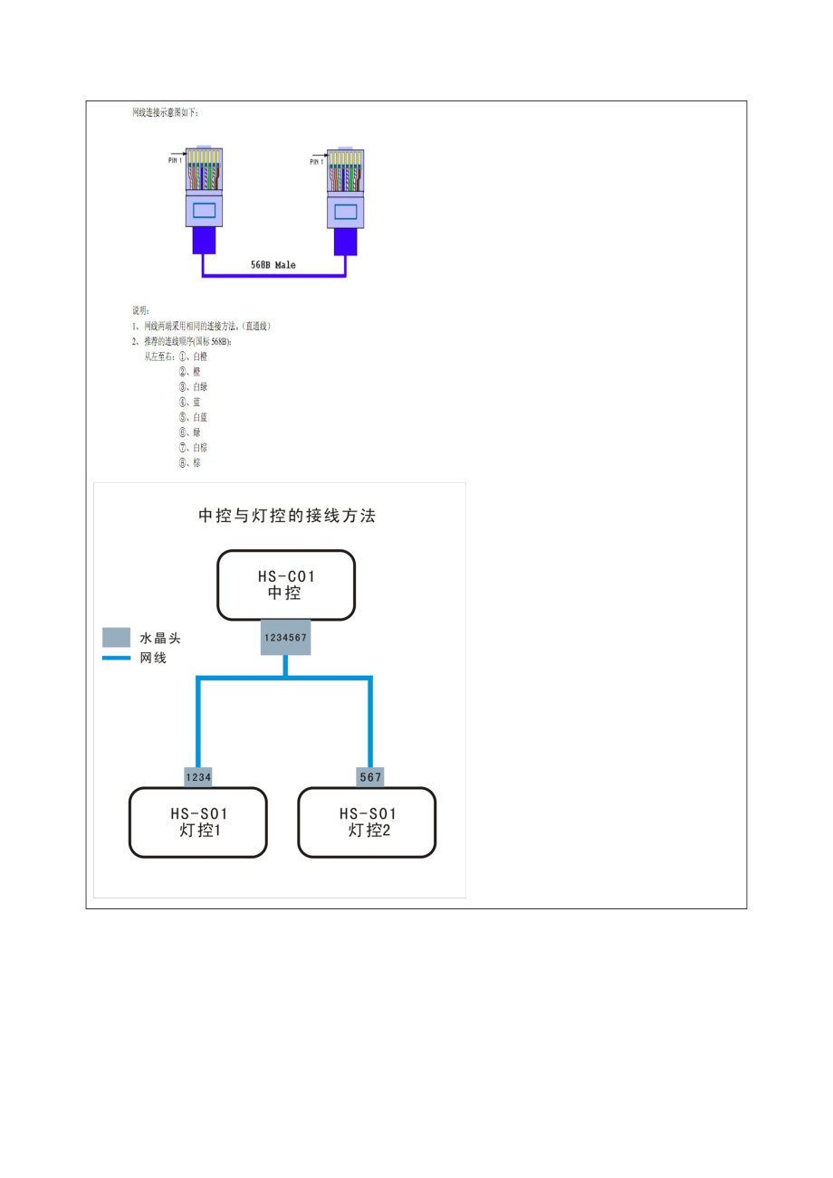 HSS01(普通A,空调+排风B协议)acqx.doc_第2页