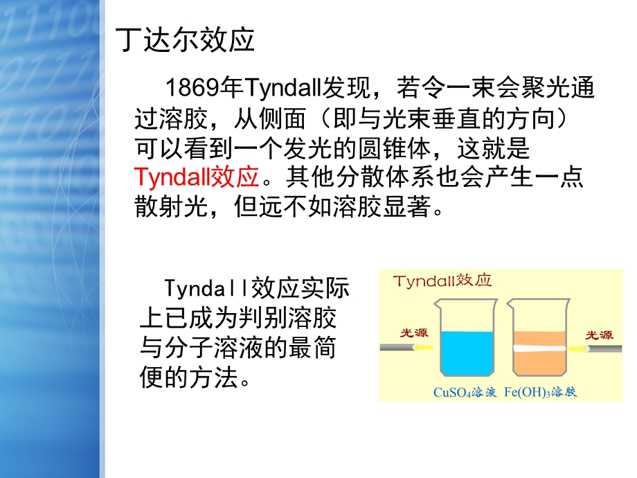 溶胶的光学性质课件.ppt_第3页