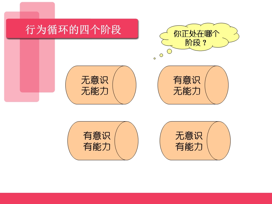 微笑服务礼仪培训教材课件.ppt_第2页