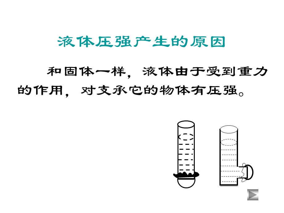 液体压强讲解课件.ppt_第1页