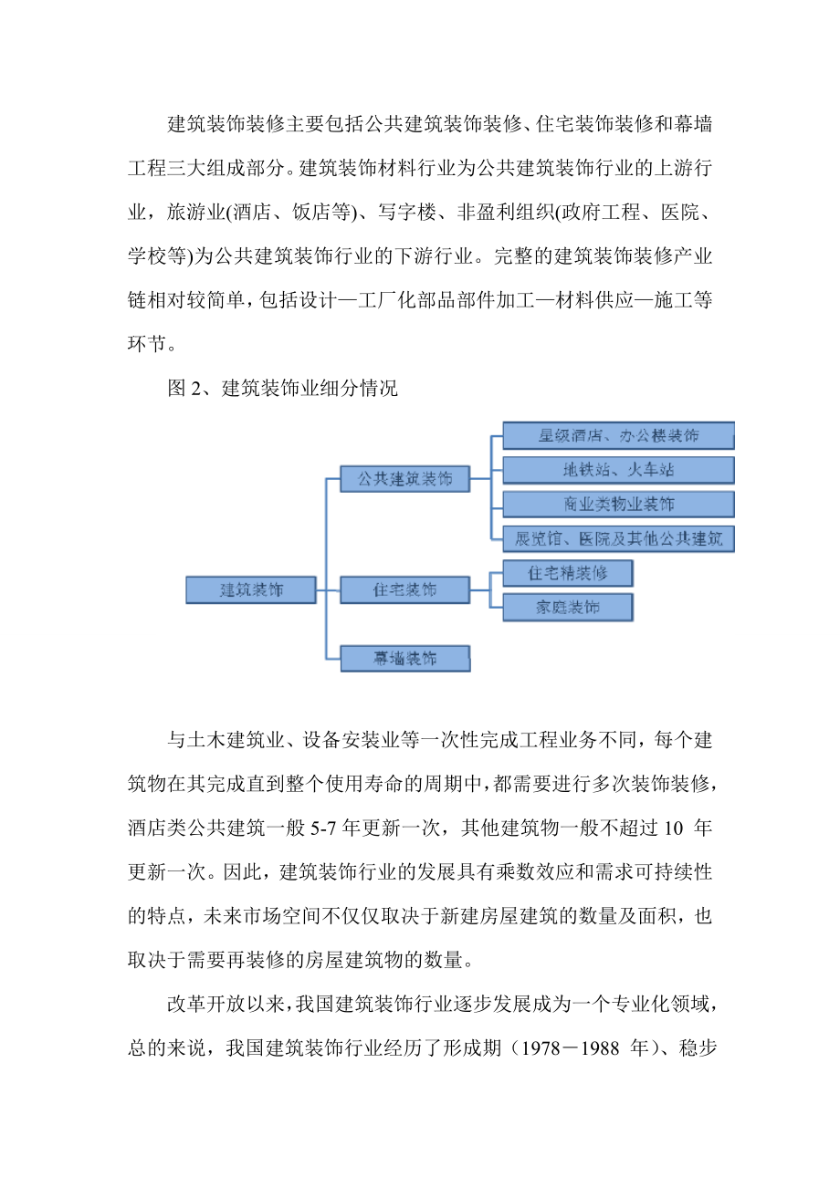 中国建筑装饰行业分析报告.doc_第2页