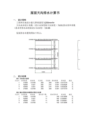 屋面天沟排水计算书.doc