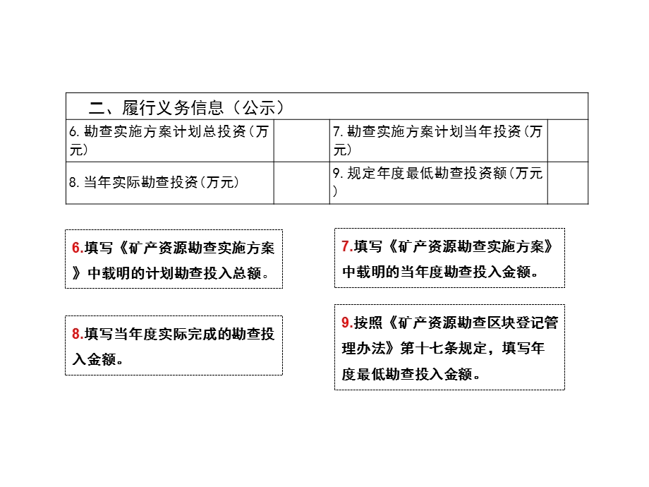 矿产资源勘查项目年度信息表(年度)课件.ppt_第3页