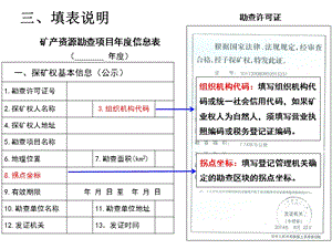 矿产资源勘查项目年度信息表(年度)课件.ppt