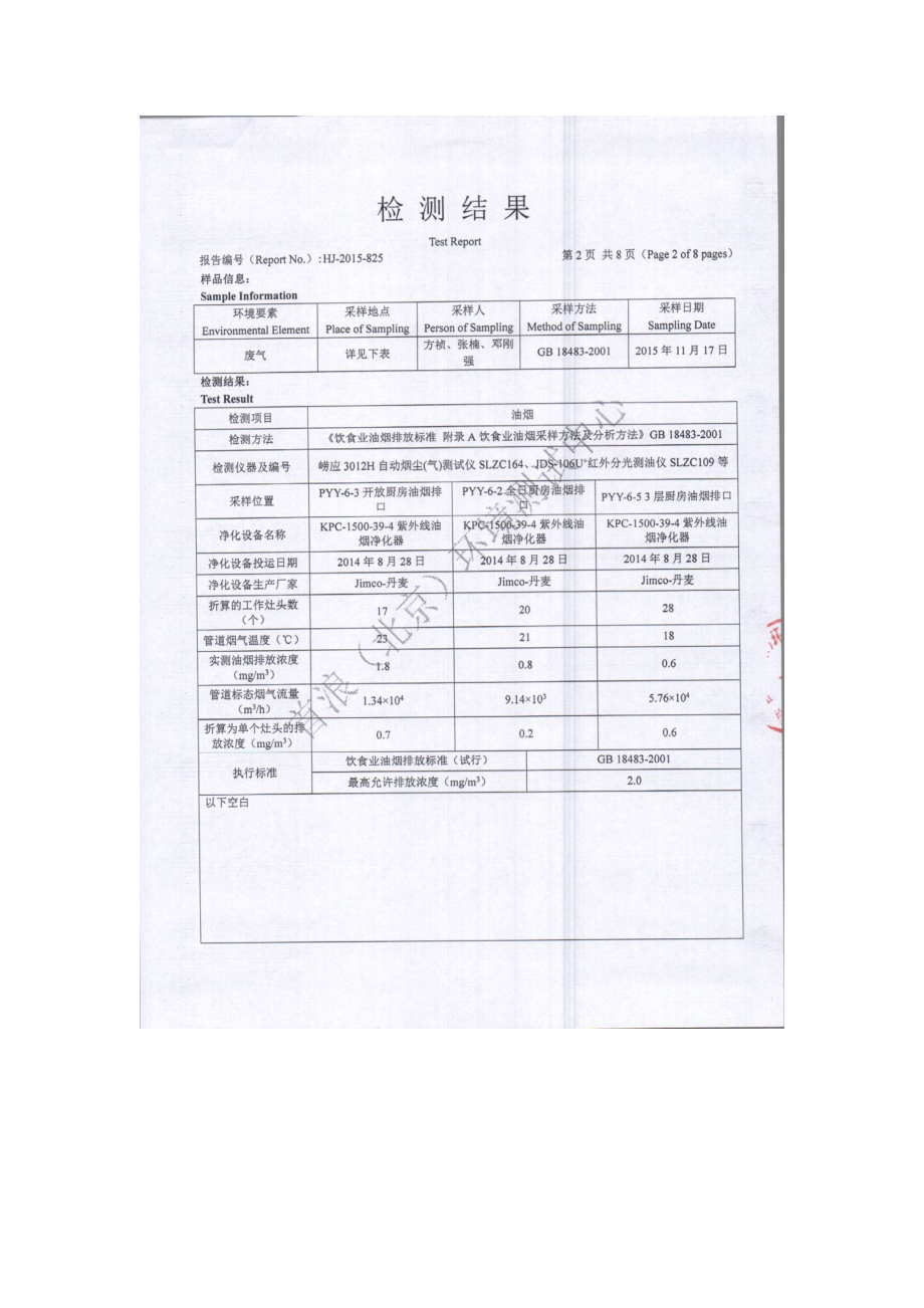 环境影响评价报告公示：王府井大饭店改造工程项目建设项目环保验收公示环评公众参与环评报告.doc_第3页