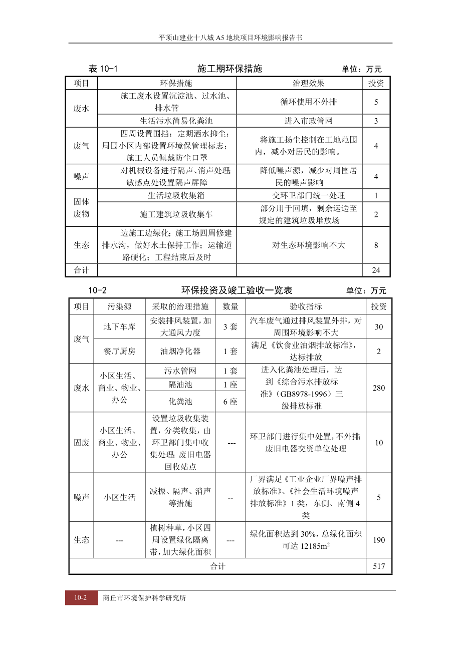 环境影响评价报告公示：环境经济效益分析环评报告.doc_第2页