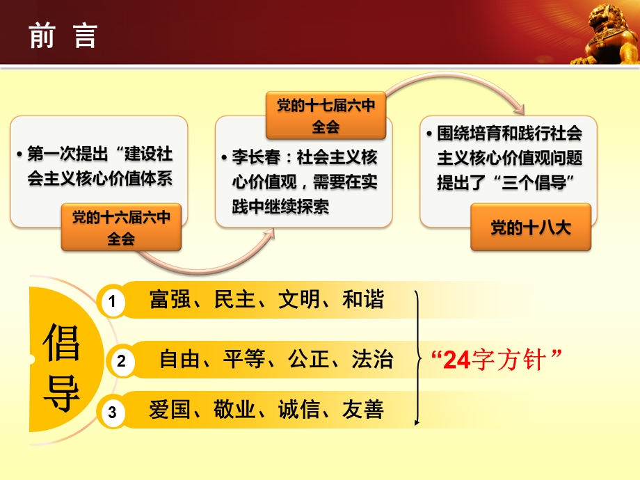 社会主义核心价值观ppt课件.ppt_第2页