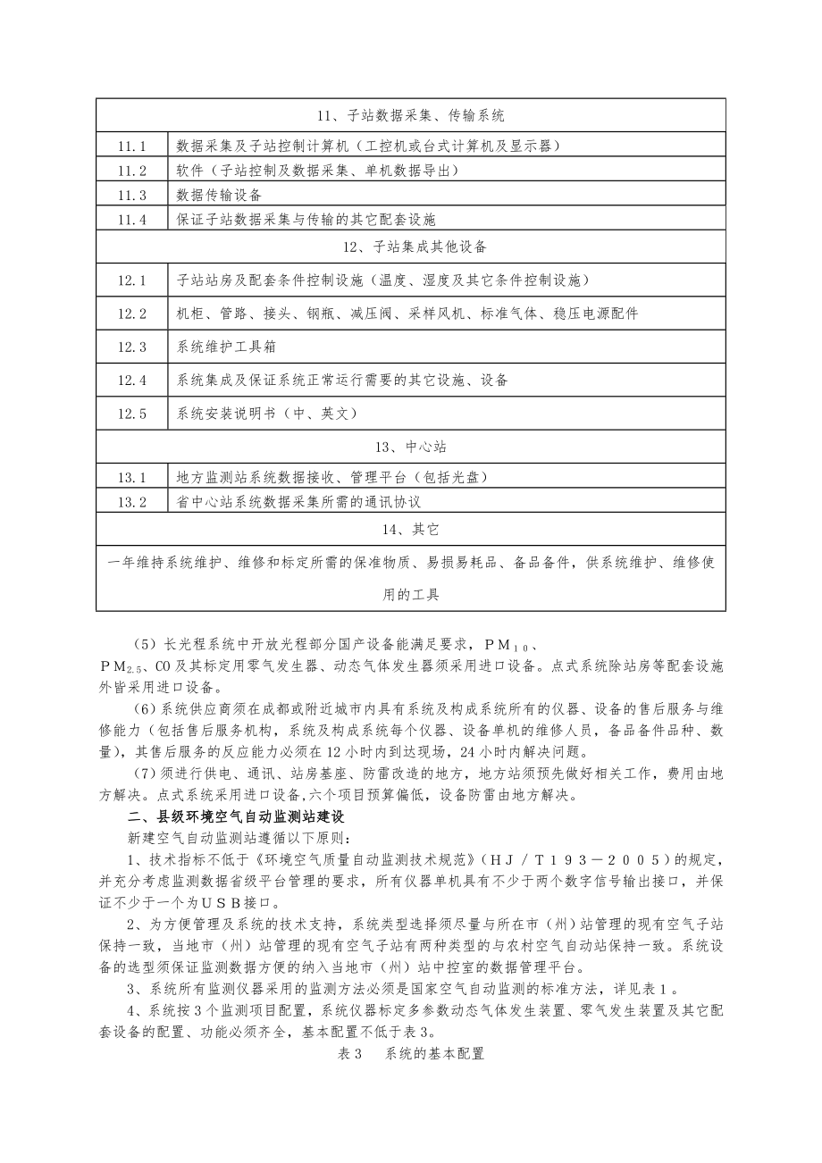 环境空气自动监测系统建设技术要求.doc_第2页