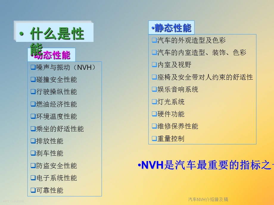 汽车NVH介绍普及稿课件.ppt_第3页