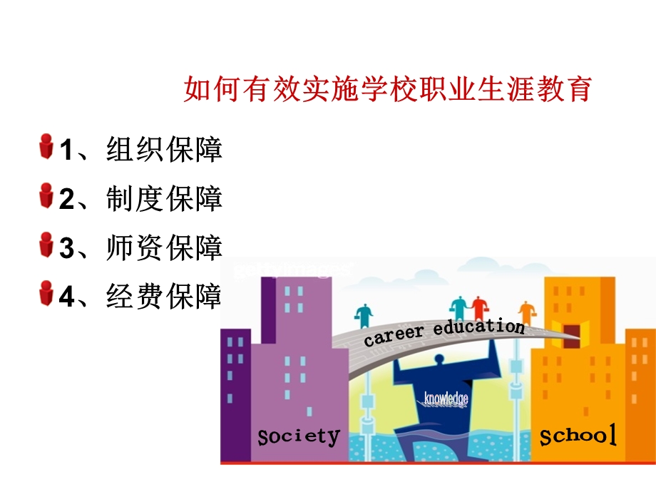 提升学生生涯规划的意识和能力!课件.ppt_第3页