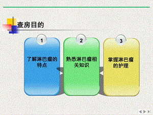 淋巴瘤护理查房最新版课件.pptx