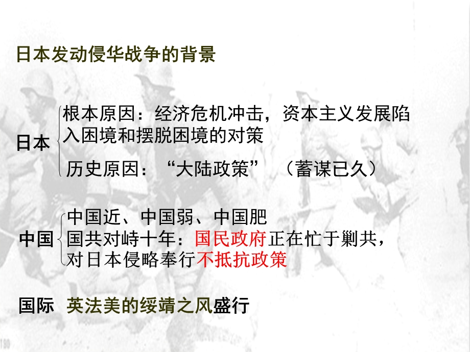 抗日战争(历史教学ppt课件).ppt_第3页