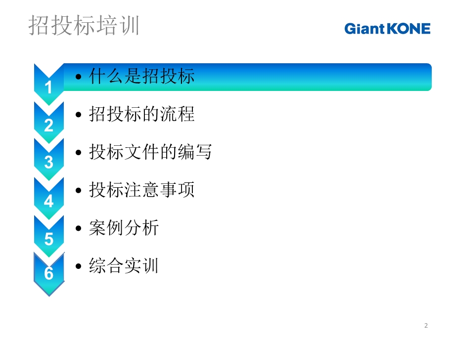 招投标培训-教程教学提纲课件.ppt_第2页